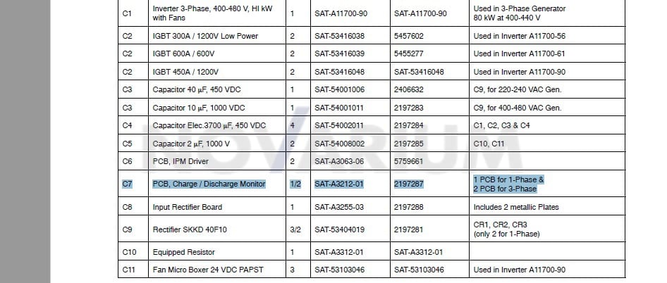 GE 2197287 - Board Charge, Discharge Monitor, Sedecal SAT-A3212-01.jpg